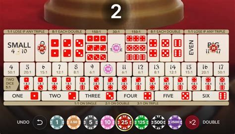 Sic Bo Online Casino Philippines .